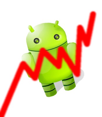 Aplicaciones Forex Android Forex apps Android