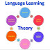 13 Brilliant Blogs for Learners and Lovers of Languages