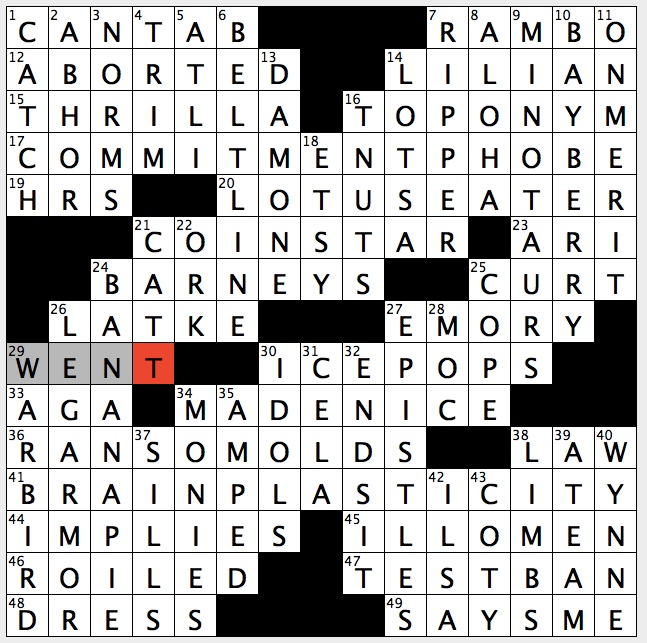 Rex Parker Does the NYT Crossword Puzzle: Gudrun's victim in Norse myth /  SAT 8-12-17 / Cambridge student informally / Applesauce topped nosh /  Vintage military plane / Candle scent popular at Christmas / Some ancient  Cretan statues
