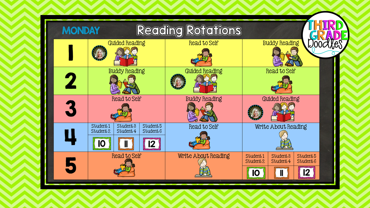 Daily five rotationsguided reading 101 dalmatians