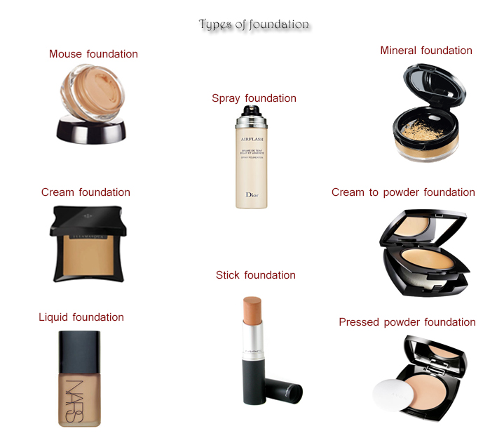Types of foundation makeup brands Types of foundation makeup brands