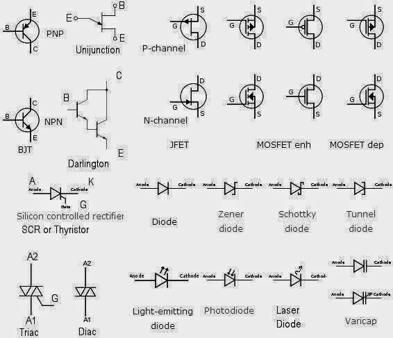 Various Types Of Diode U0026 Transistor