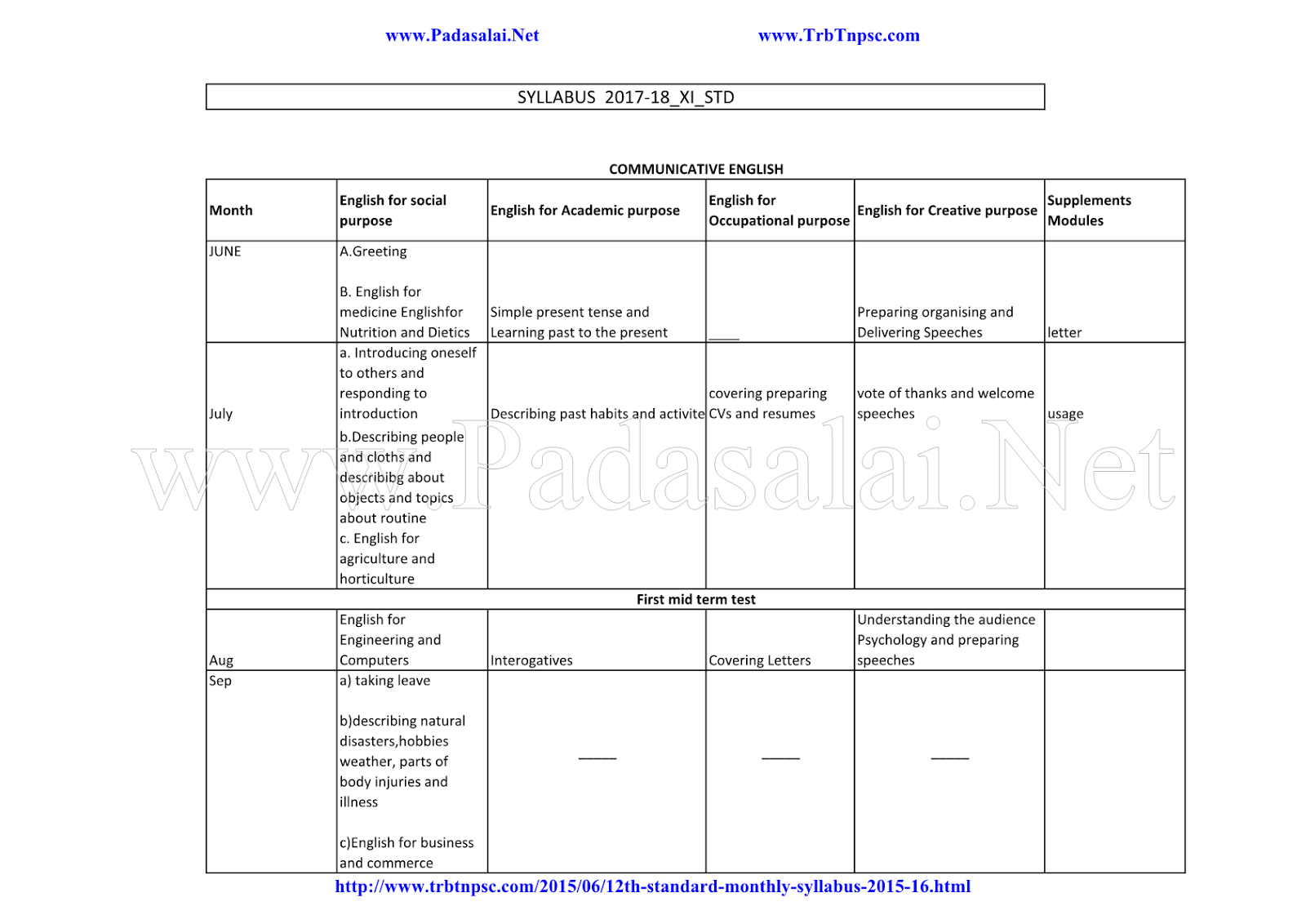 11th Standard Quarterly Exam Syllabus ( 201718 11th Standard Quarterly Exam Syllabus ( 201718