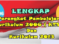 (LENGKAP) RPP, SILABUS PROTA ,PROMES, KKM , Pemetaan KI-KD , BUKU GURU & BUKU SISWA Kelas 1,2,3,4,5,6 SD / MI Kurikulum 2013 Revisi 2017 Dan KURIKULUM 2006 ( KTSP ) (LENGKAP) RPP, SILABUS PROTA ,PROMES, KKM , Pemetaan KI-KD , BUKU GURU & BUKU SISWA Kelas 1,2,3,4,5,6 SD / MI Kurikulum 2013 Revisi 2017 Dan KURIKULUM 2006 ( KTSP )