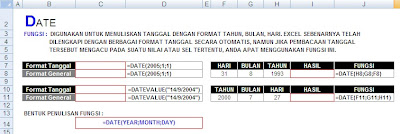 Microsoft Excel 2007, Fungsi Date and Time, Fungsi Date