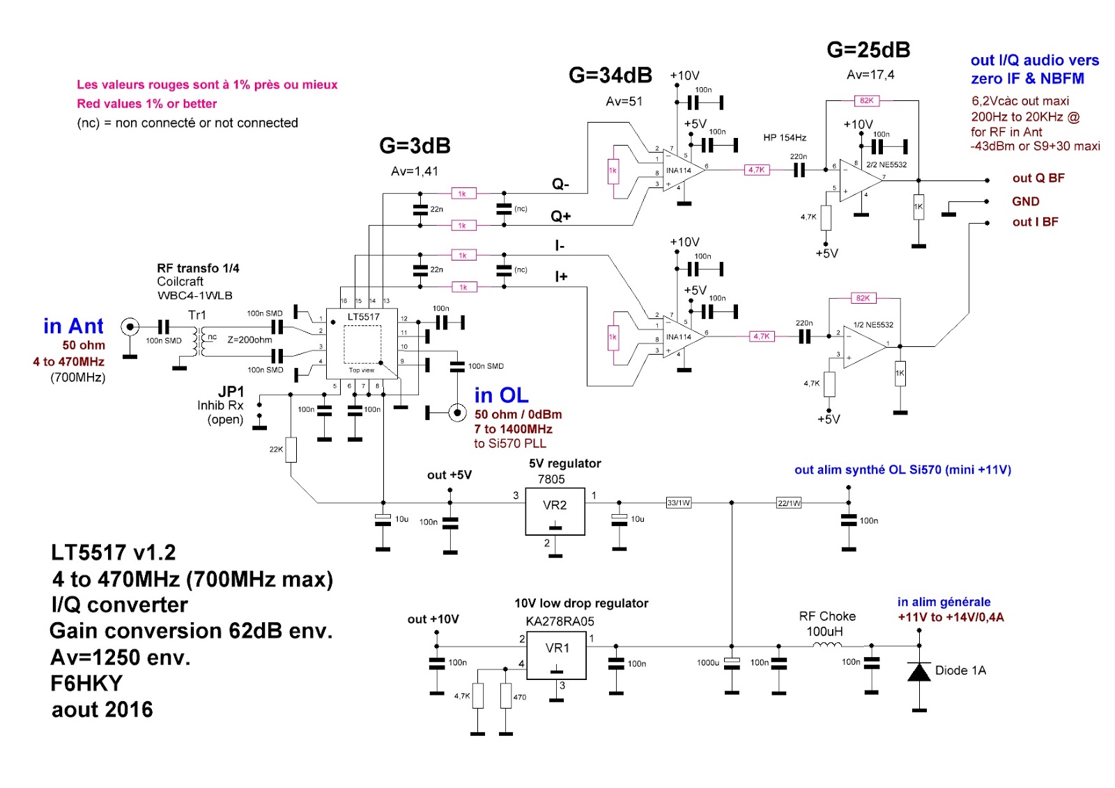 Драйвер direct sound v2 60