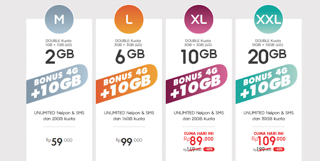 Cara Beli paket Indosat Freedom COmbo Dengan Harga termurah Buktikan Cara Beli paket Indosat Freedom COmbo Dengan Harga termurah Buktikan