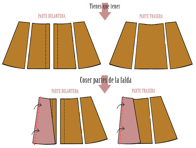 coser falda bonotes parte frontal