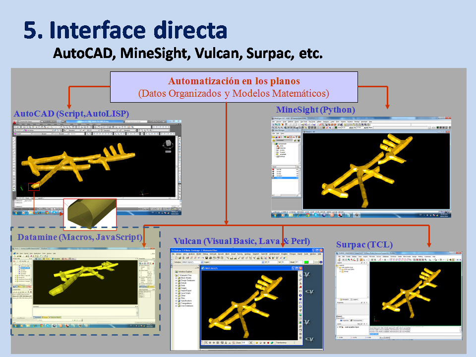 GeDatMIN - Gestión de Datos Mineros: Manual Macros - Automatización del ...