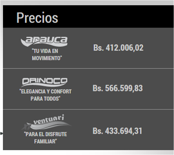MODELOS Y PRECIOS DE CARROS CHERY MODELOS Y PRECIOS DE CARROS CHERY