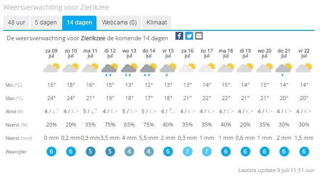 voor jaar vakantie 2016 voor jaar vakantie 2016