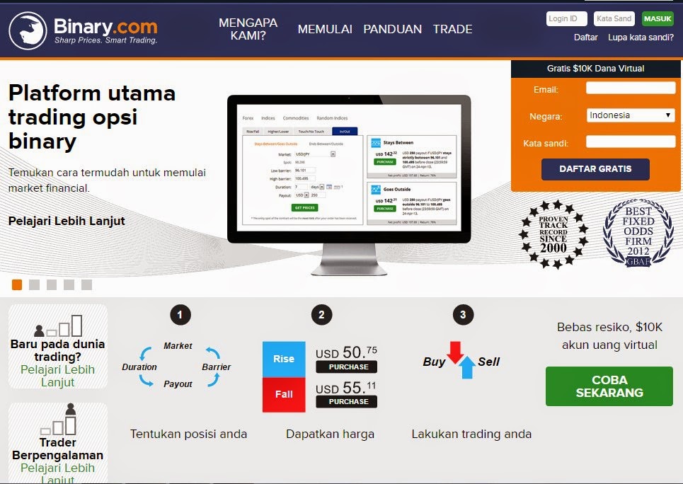 Cara memulai trading di