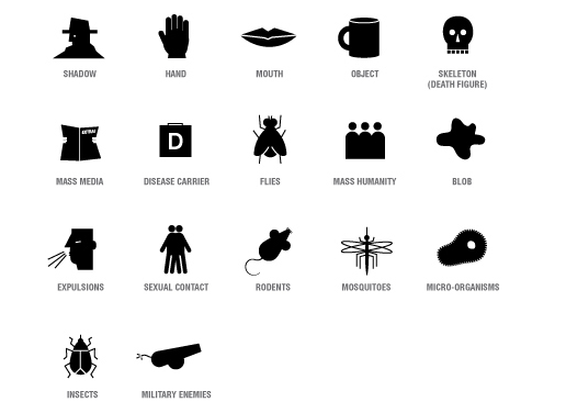 dmg-220-web-design-manual-visual-research-visual-iconography