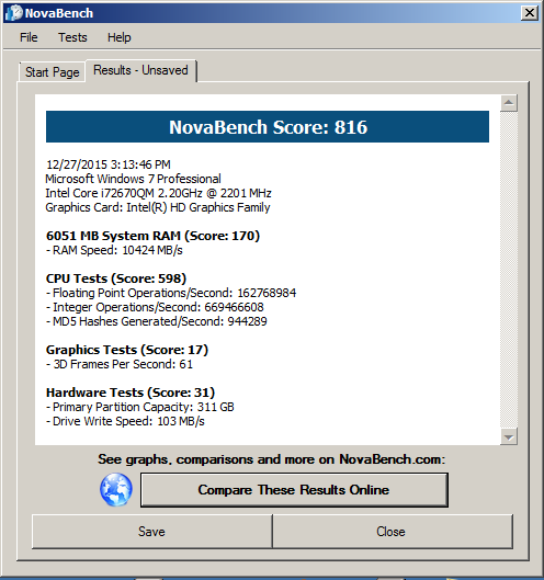 تعرف على مواصفات وترتيب حاسوبك من خلال برنامج novabench