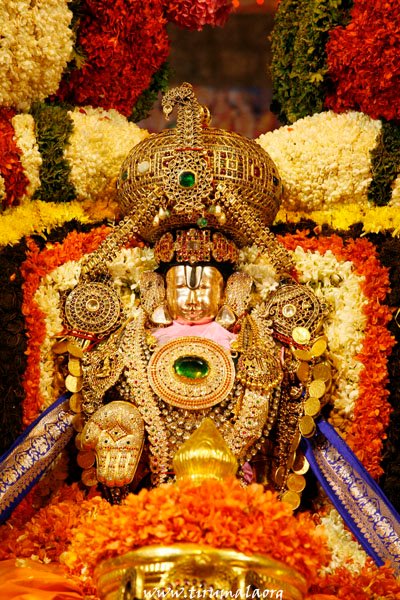 Fun & Info @ Keralites.net