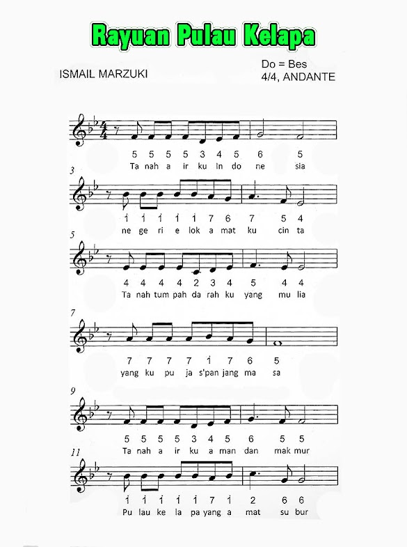 Lirik Lagu Rayuan Pulau Kelapa Dan Penciptanya Lirik Lagu Rayuan Pulau Kelapa Dan Penciptanya