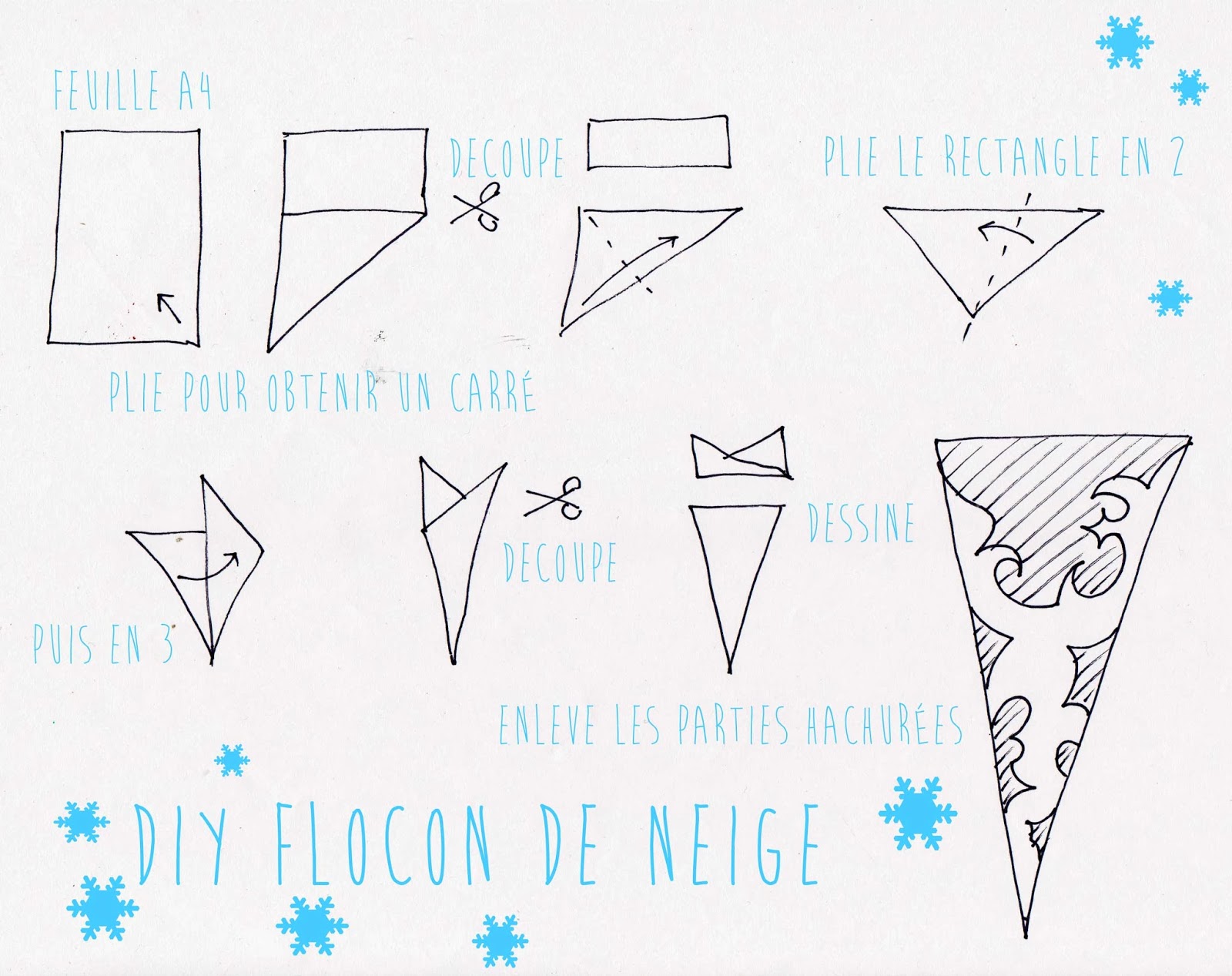 SO sooo cute: DIY flocons en papier