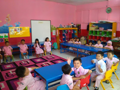 dekorasi ruang kelas tk terbaru dekorasi ruang kelas tk terbaru