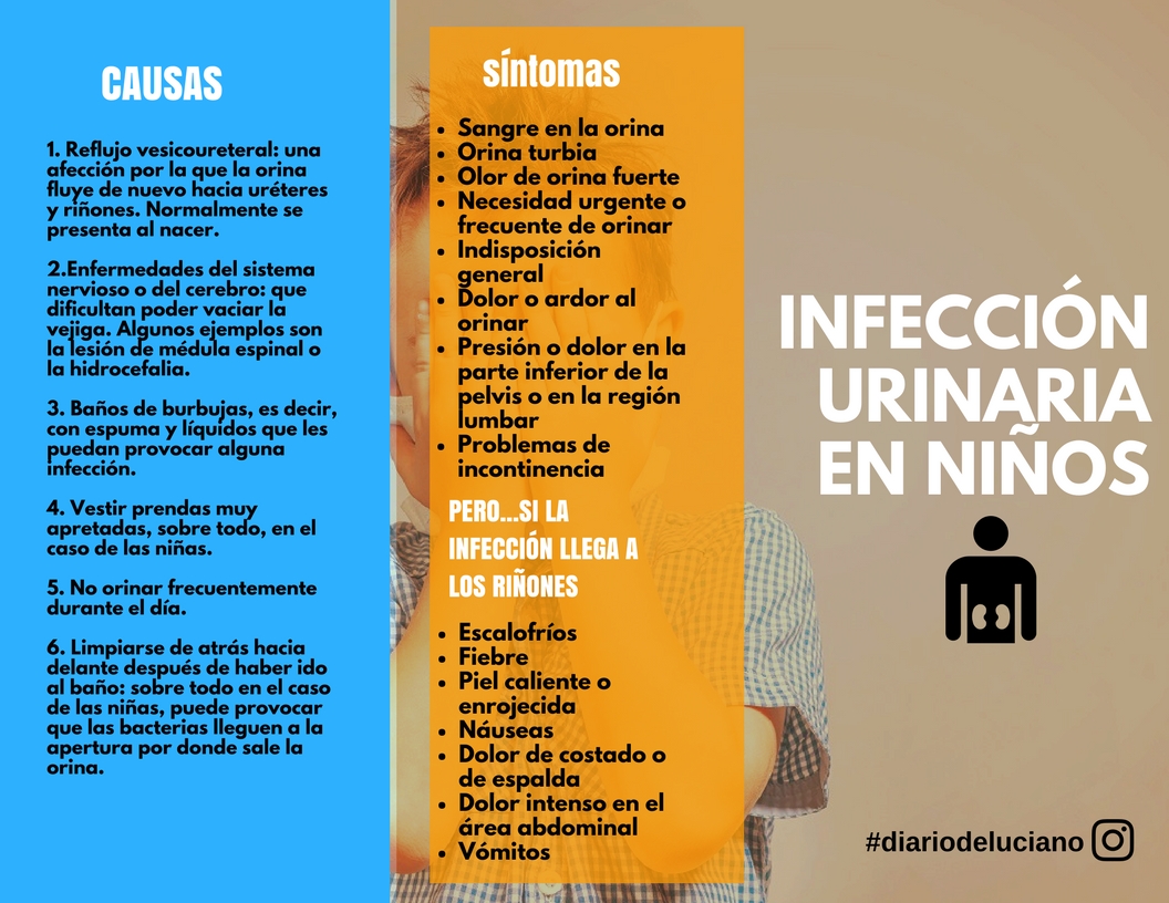 reflujo vesicoureteral linear unit niños sintomas