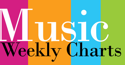its new timeless music weekly chart timiwici to 10 music charts