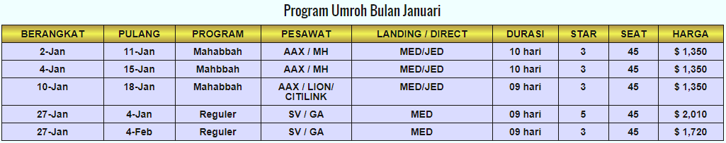 paket umroh januari 2019 paket-umroh-januari-2019