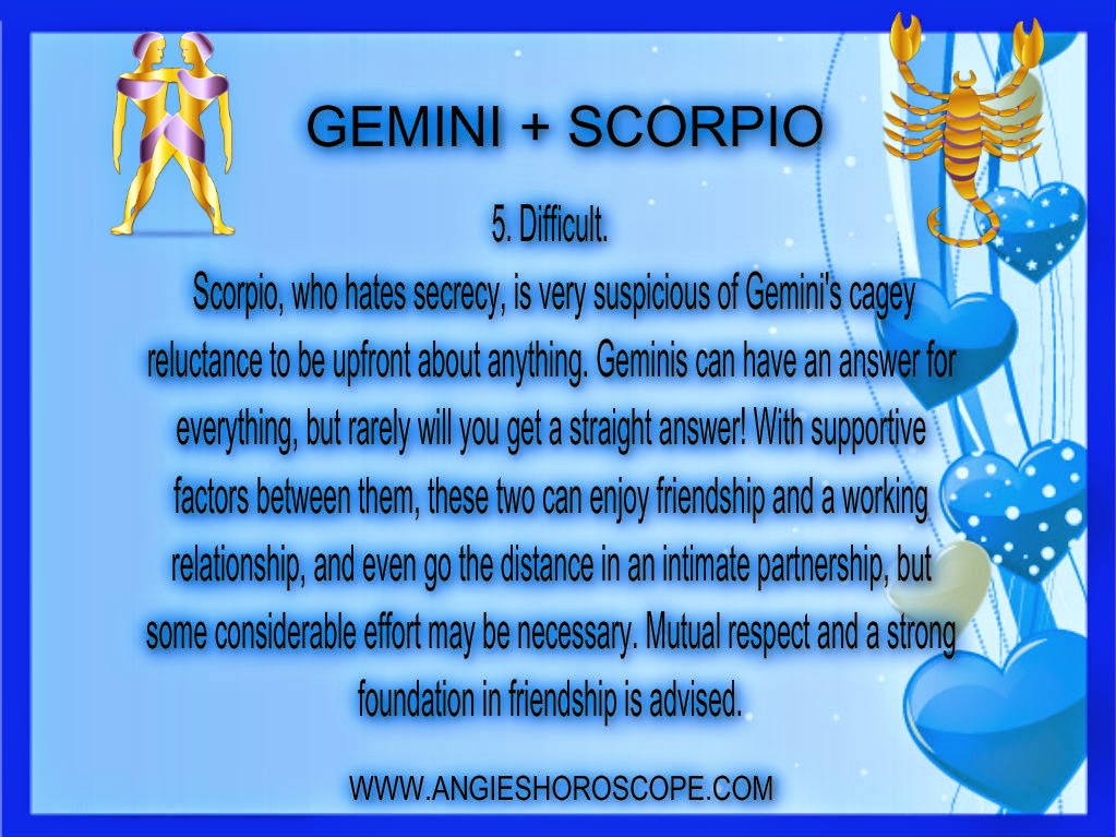 7. How is the Compatibility between Gemini and Scorpio we-astro.