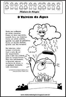 Poema Poema o vaivém da água