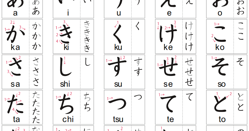 Huruf Jepang Hiragana dscandalous