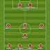 Diablo Taktiği Cm 03/04