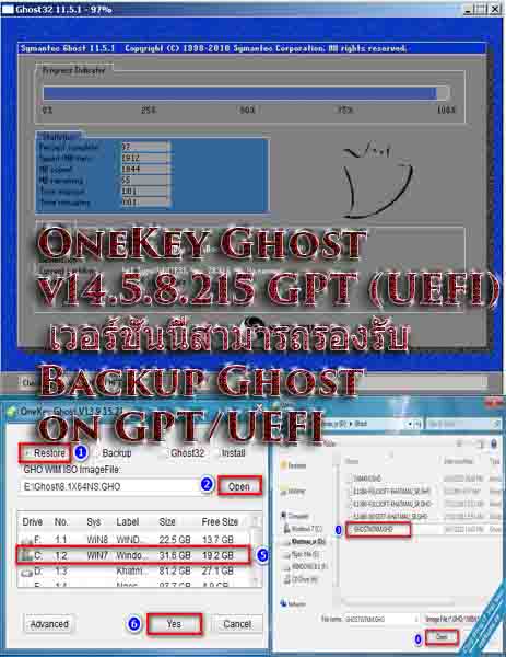 download onekey ghost v14.5.8