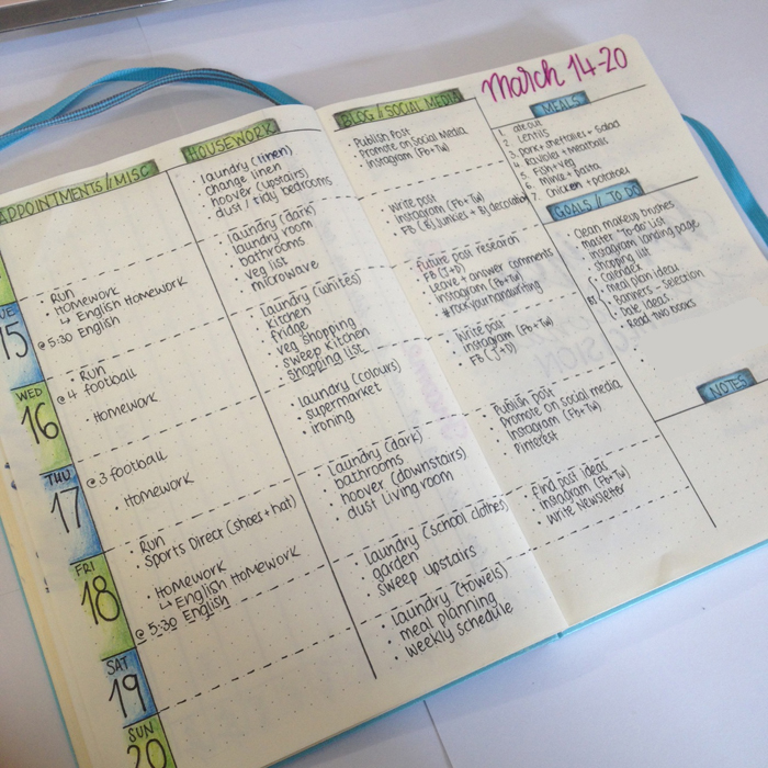 christina77star.co.uk: Weekly Spread Ideas for Bullet Journals