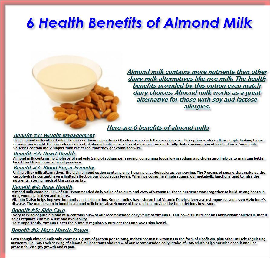 Benefits Of Fat Free Milk 23
