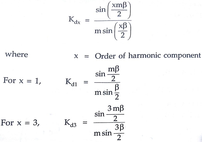 Effect of Harmonic Components on EMF of Synchronous Generator