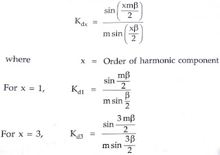 Effect-Harmonic-Components-Synchronous-Generator-Alternator-induced-emf