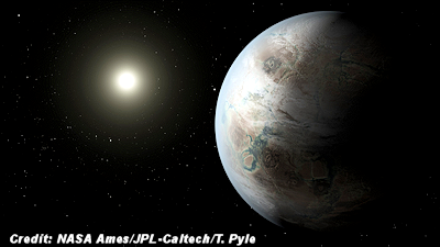 SETI Targets Kepler-452b in Search for Alien Life
