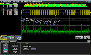 Shown at top right is the Spectrogram display; at top left is a table of detected peaks