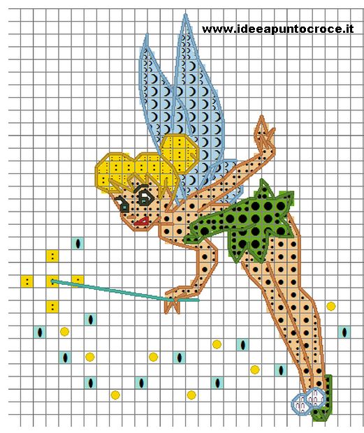 tinkerbell-on-pinterest-cross-stitch-patterns-punto-croce-and-disney-fairies