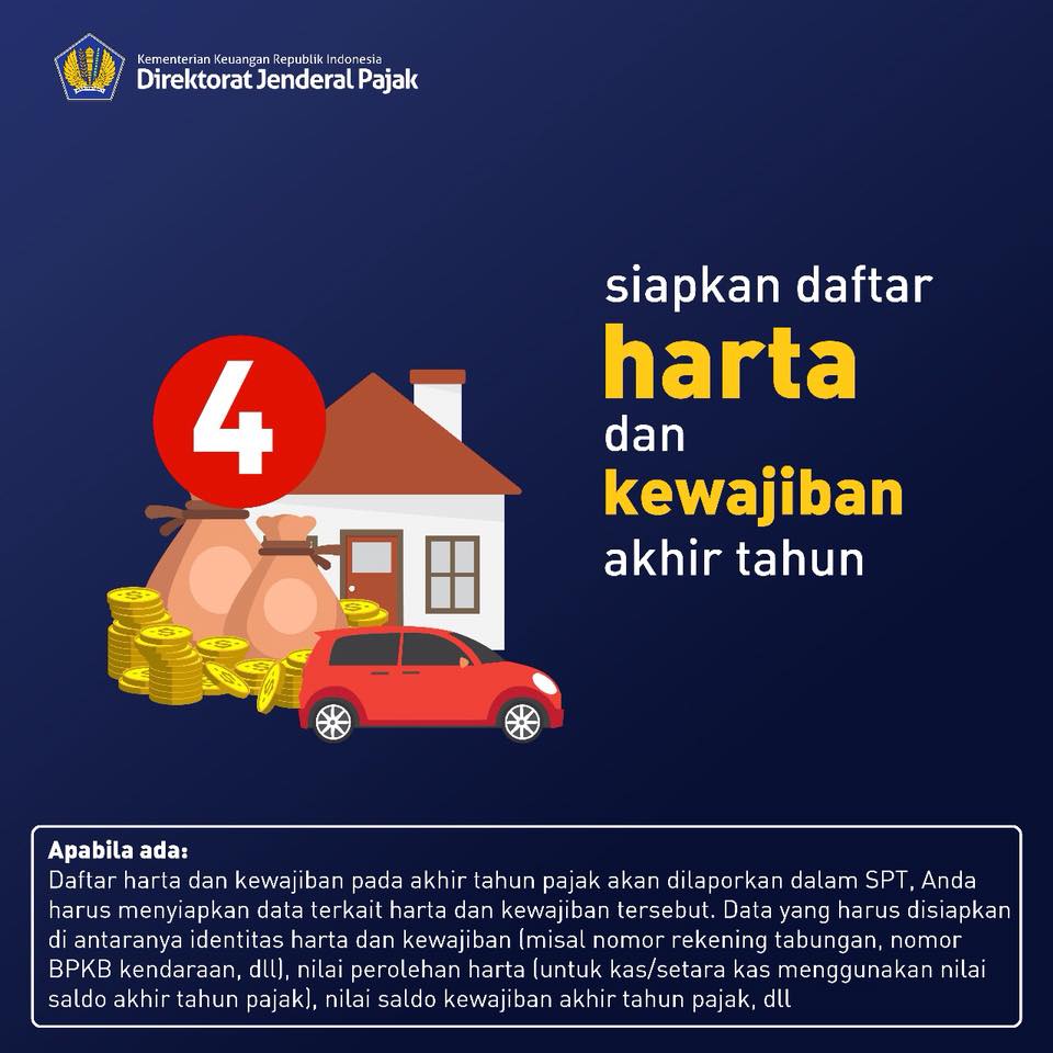 Daftar Harta dan Kewajiban Daftar Harta dan Kewajiban