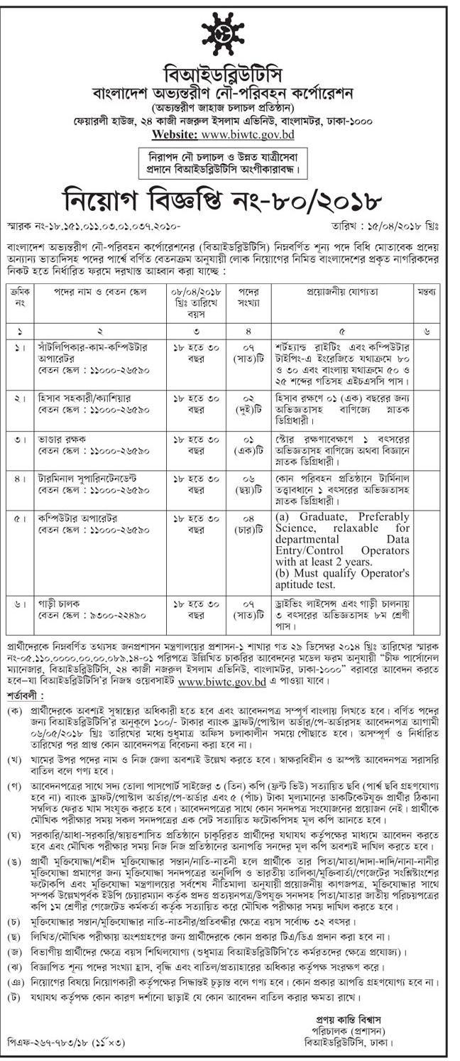 Bangladesh Inland Water Transport Corporation (BIWTC) Job Circular 2018