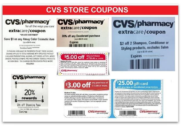 CVS Couponing and Deals