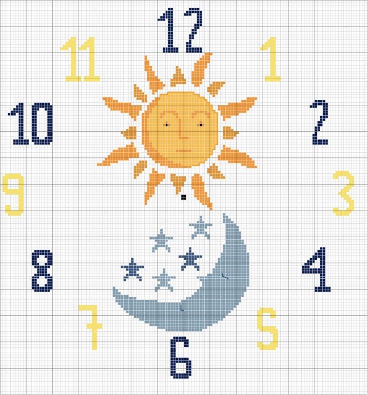 Часики схема. Вышивка циферблата часов схемы. Вышивка крестом циферблаты часов. Вышитый циферблат схема. Вышивка крестиком циферблата.