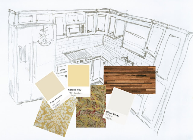 Kitchen renovation plan finishes
