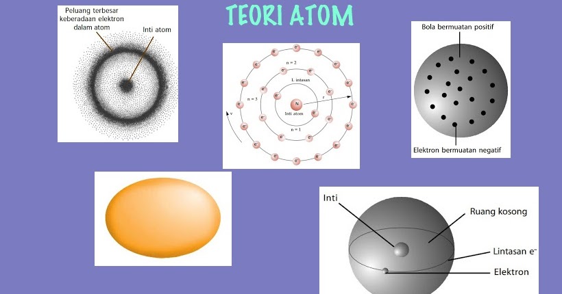 Persamaan Model Atom Rutherford Dengan Model Atom Bohr Seputar Model