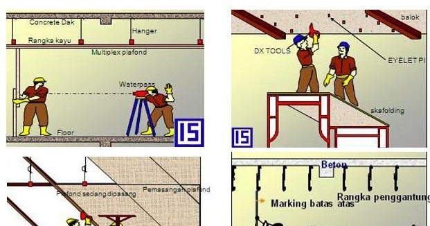 Cara Pasang Rangka Plafon Kayu