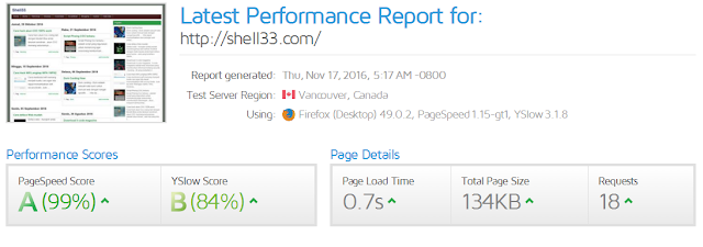 seo elite seo elite