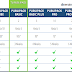Viewclickcash - Trabajar en Internet con Publicidad Web