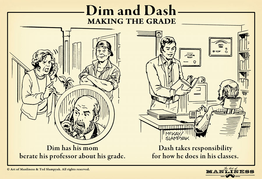 Helicopter parents essay