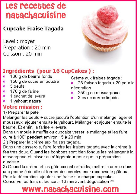 Nouveau Gateau Nutella