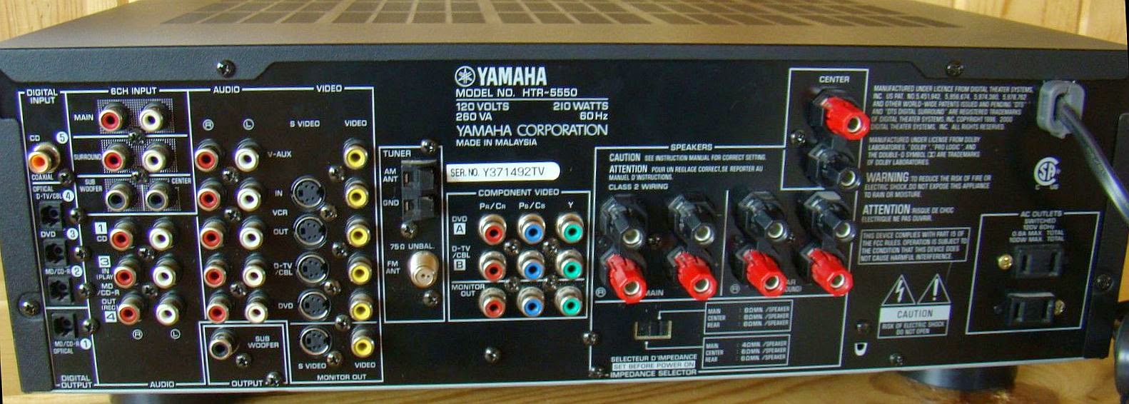Yamaha HTR-5550 - AV Receiver | AudioBaza
