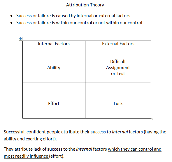 Processing Emotions In Alexithymia A Systematic Review Of